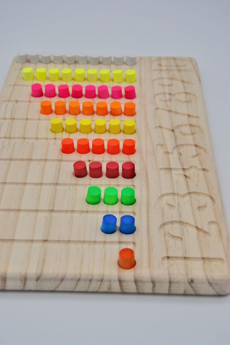 mujasartbox's tweet photo. Educational Wooden Counting Number board for Kids.  

#mujasartbox #numbercountingboard #woodworking #painter #designer #woodworker #manufacturing #dhiffushi #maldives #woodworkingmv #thedhuivadaan #laserengrave #laserengraving #cncworking https://t.co/K1MSnbju3p