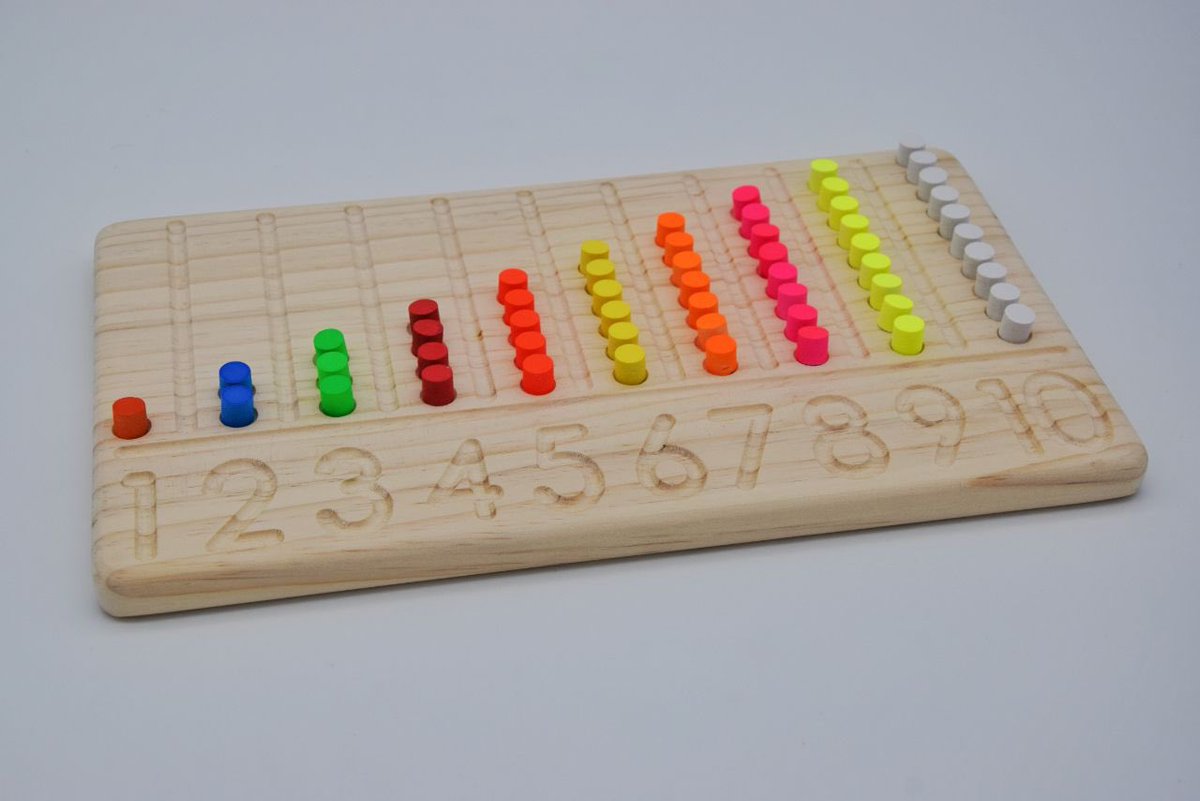 mujasartbox's tweet photo. Educational Wooden Counting Number board for Kids.  

#mujasartbox #numbercountingboard #woodworking #painter #designer #woodworker #manufacturing #dhiffushi #maldives #woodworkingmv #thedhuivadaan #laserengrave #laserengraving #cncworking https://t.co/K1MSnbju3p