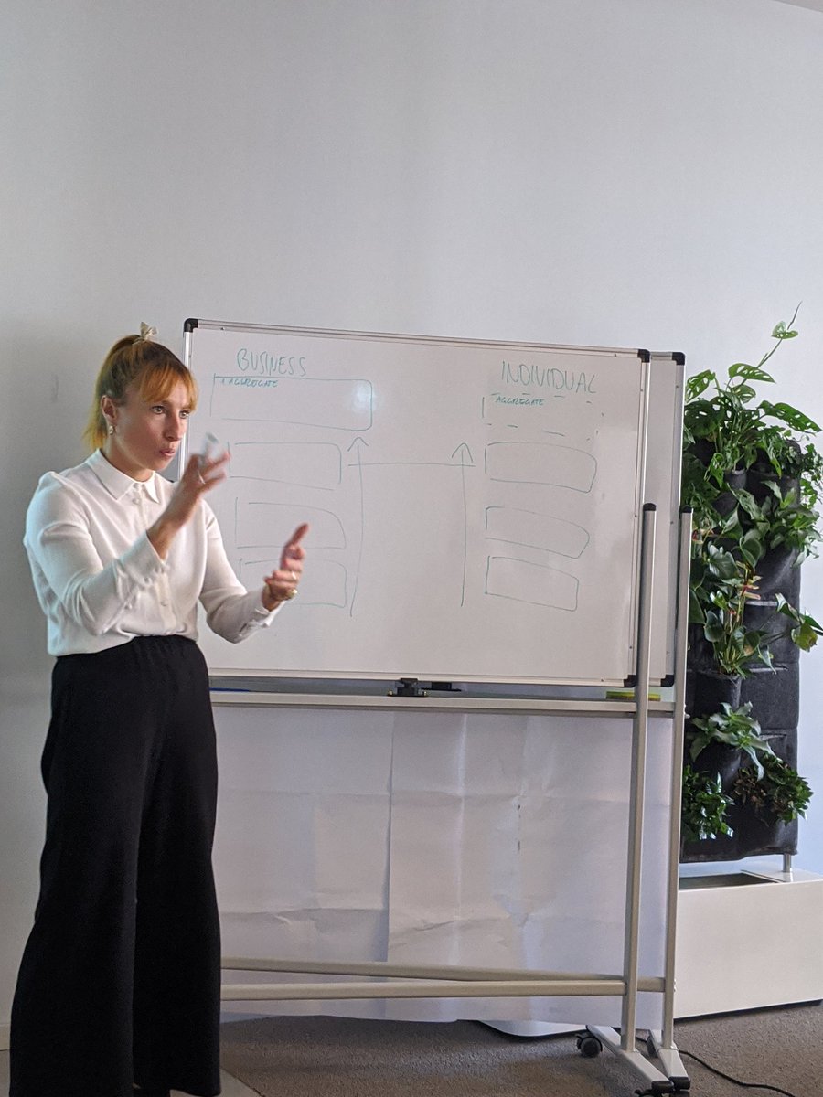 Product Academy tweet media