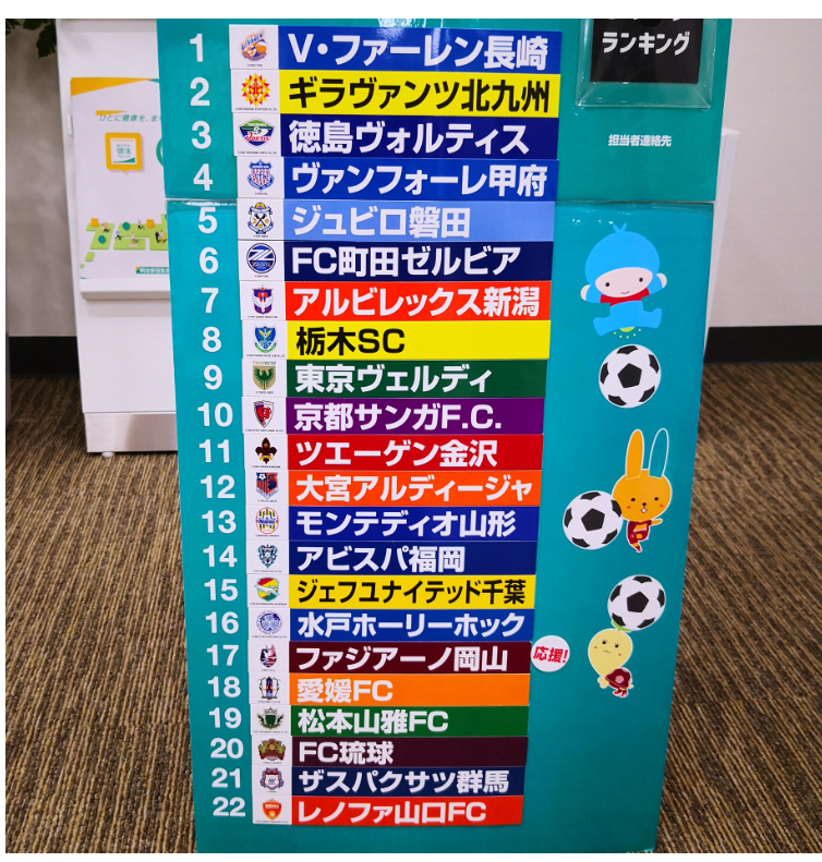 ぶた 今日 フォロワーさんが某jリーグスポンサー様のところに行ったらこのボードがあったそうです T Co F8fvw5l1lx Twitter