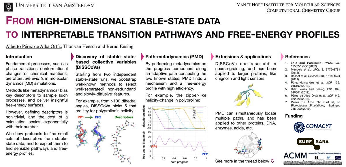 Hi,  @LatinXChem! This is my work with  @thorvanheesch &  @BerndEnsing on data mining & path-based enhanced sampling. Our goal is to go "From high-dimensional stable-state data to interpretable transition pathways and free-energy profiles"  #LatinXChem  #LatinXChemTheo  #Theo154 (1/7).