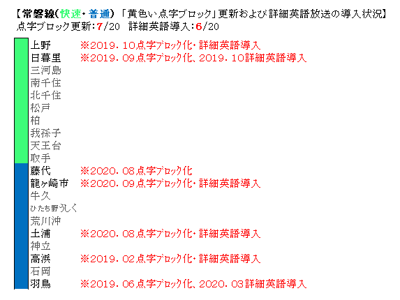 Tvcm苦痛 地震が多いので関東から離れたい Keisei3300 30 Twitter