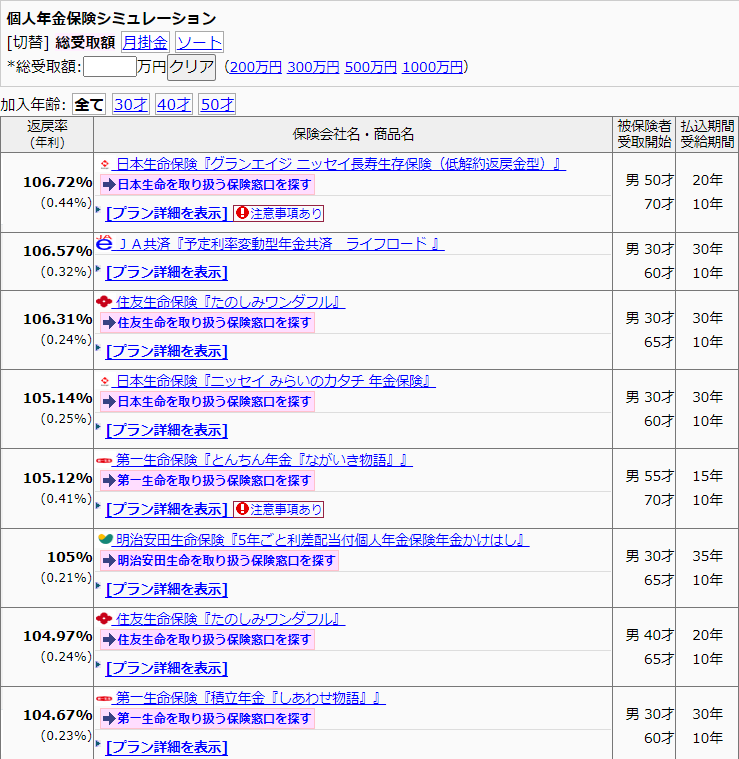 の 保険 年金 ニッセイ みらい カタチ