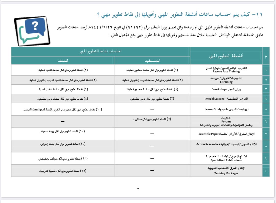 محمد الزارع tweet media
