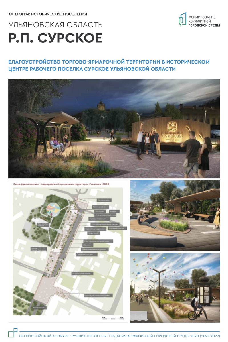 Комфортная городская среда. Городская среда уфа. Комфортной городской среды в малых городах и исторических поселениях. Всероссийского конкурса лучших проектов благоустройства. Малые города и исторические поселения.
