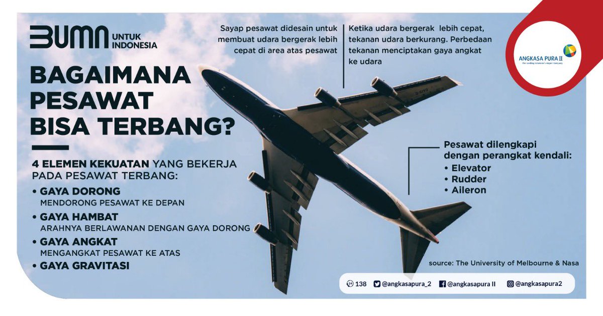 INJairports's tweet photo. Kenapa Pesawat bisa terbang? Mungkin Kamu pernah berfikir &amp; bertanya pada diri kamu maupun bertanya pada orang lain “Mengapa pesawat bisa terbang?”
Secara, pesawat mempunyai berat yg sangat berat, tp knp pesawat bisa terbang jauh ke udara?
Silahkan simak infografis berikut ini✈️ https://t.co/zBQSIAgrs6