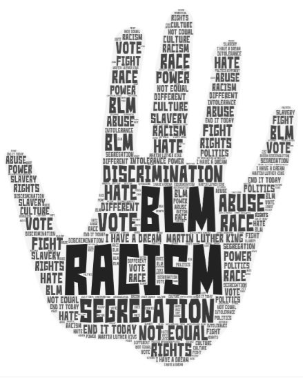 Great word clouds created by Year 8 students today, learning about segregation in America in the 1900s looking at change &amp; continuity from past to present #BSAKHistory