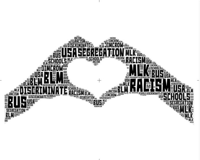 BSAKhistory's tweet photo. Great word clouds created by Year 8 students today, learning about segregation in America in the 1900s looking at change &amp; continuity from past to present #BSAKHistory https://t.co/FuQl6X0S1M