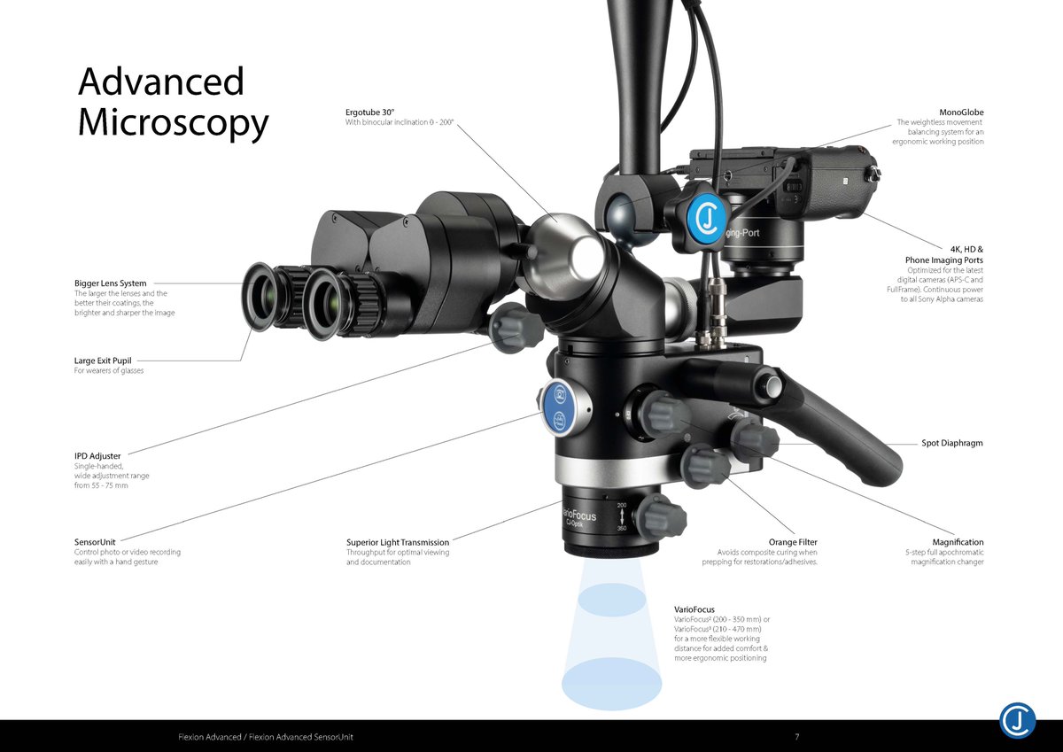 mikro_team's tweet photo. A good microscope can help you remain in an optimal upright working position, preventing back and neck pain!  

https://t.co/VQUoge52B2

#microscope #dentalmicroscope #cjoptik #teammikro #dental #apochromatic #monoball #Endodontics #Endodonist #Periodontics #Periodontist https://t.co/eB8QY22sJF