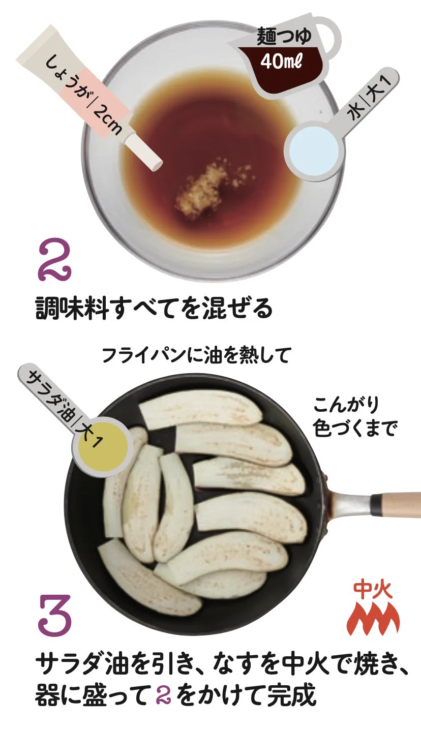 美味しすぎてあっという間になくなっちゃう？！ナスと麺つゆで作る絶品料理のレシピ！