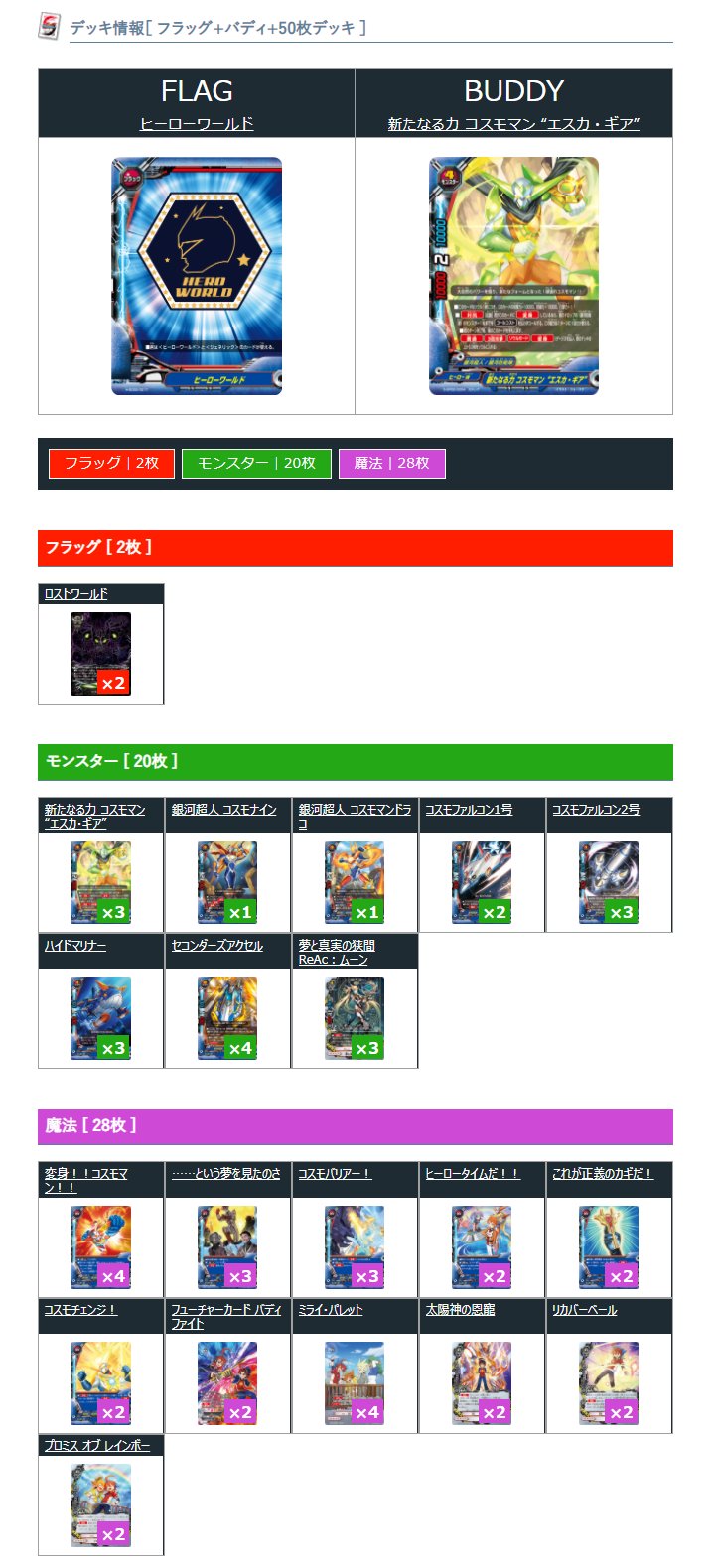 バディファイト アルティメットガルガデッキ+パーツ