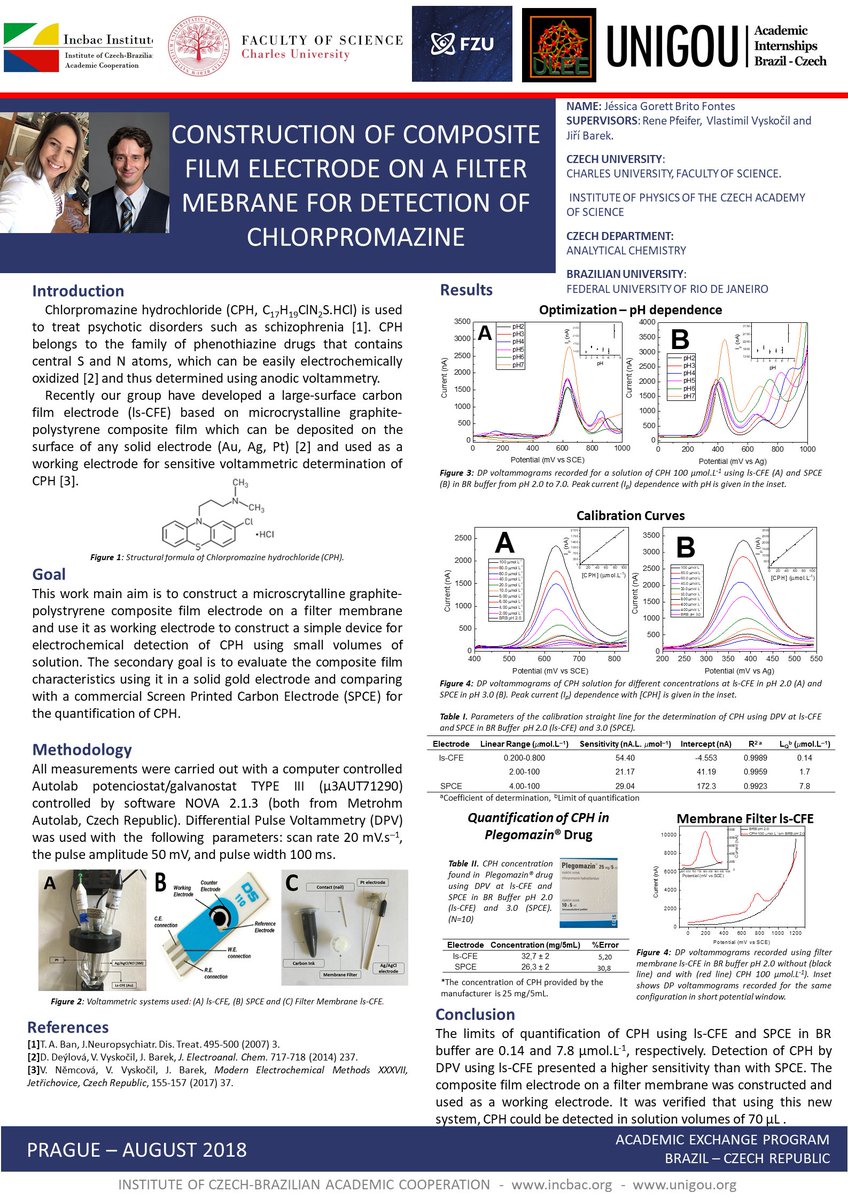 RenePfeifer9's tweet photo. Hi, @LatinXChem, this is our work 'CONSTRUCTION OF COMPOSITE FILM ELECTRODE ON A FILTER MEBRANE FOR DETECTION OF CHLORPROMAZINE', develop during the academic internship of Jessica Fontes #ElectrochemicalFilter #LSCFE #SPCE #DPV @INCBAC
#LatinXChem #LatinXChemAnalytical #AC44 https://t.co/p0QehhoDI9