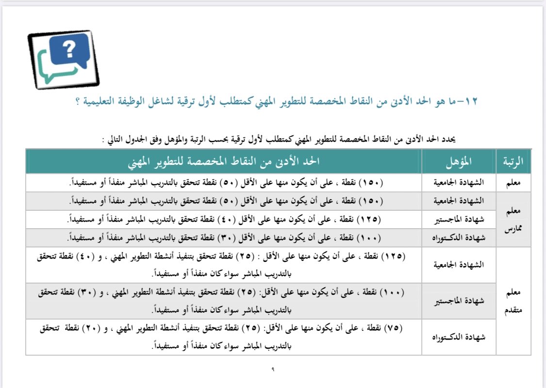 محمد الزارع tweet media