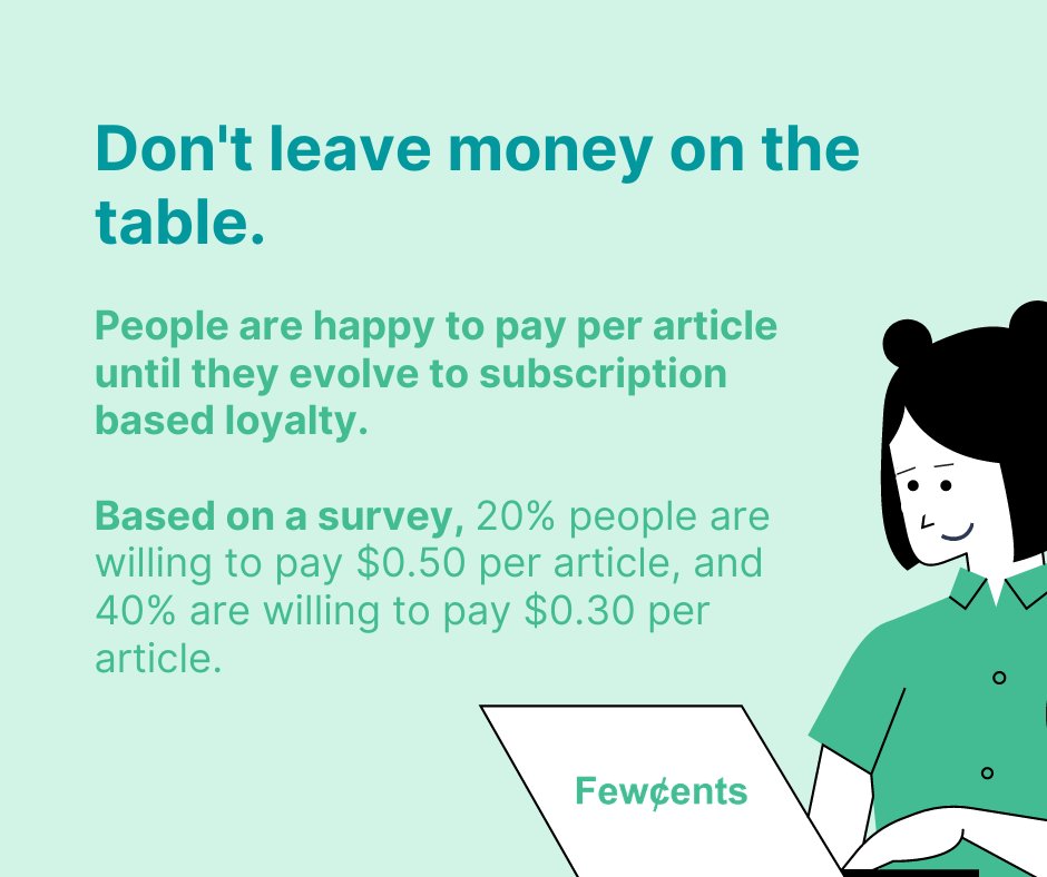fewcents's tweet image. Dear #Publishers, don't leave money on the table! #DidYouKnow that people are happy to #payperarticle until they #evolve to subscription-based loyalty? 
---
#onlinepublishing #digitalnews #journalism #techinasia #onlinenews #readerscommunity #micropayments