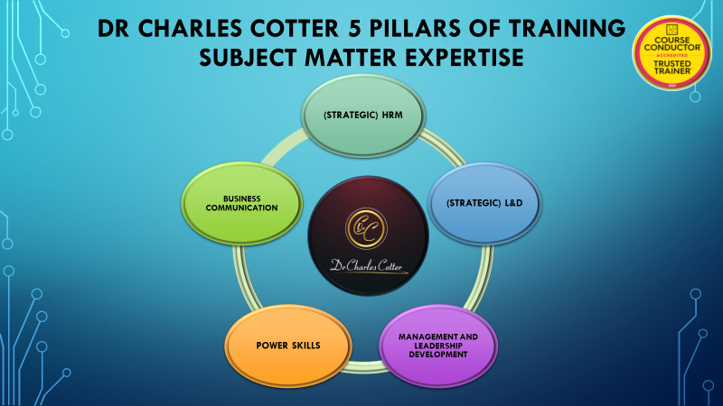 Charles_Cotter's tweet photo. Please contact me for any F2F & /or online learning needs, in my five areas of subject matter expertise.
#BlendedLearningPractitioner
#OnlineLearningNavigator
#CharlesCotterPhD https://t.co/cHnlVtK65V