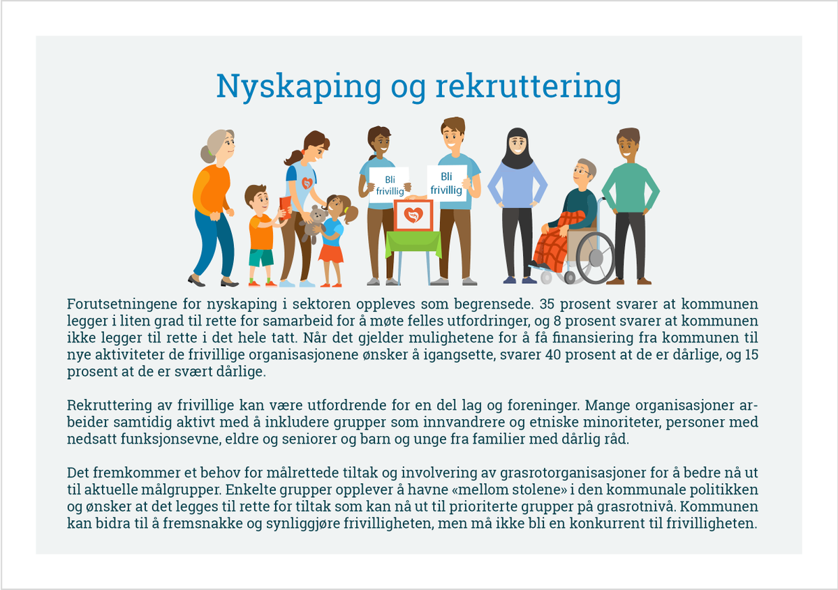 Sivilsamfunn tweet media