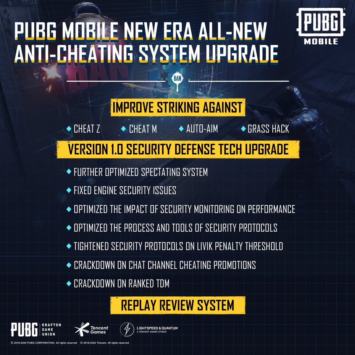 Pubg Mobile Pubg Mobile New Era Is Coming With The All New Anti Cheat System Upgrade We Will Make Sure All The Cheaters Get The Ban Pan They Deserve T Co 3lbsqcrztp