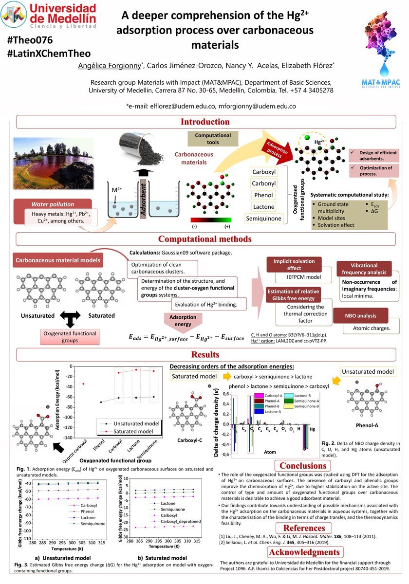 AngieFFlorez's tweet photo. Hi @LatinXChem, this is my work "A deeper comprehension of the Hg2+ adsorption process over carbonaceous materials". This is part of my Postdoctoral research at the group @ConMpac in @UdeMedellin_ #LatinXChem #LatinXChemTheo #Theo076 #adsorption #watertreatment #DFT https://t.co/9RcFGWVDiV