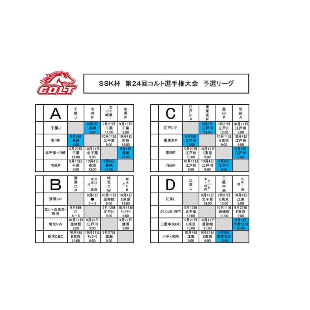 日本ポニーベースボール協会 On Twitter Ponyleague 日本ポニーベースボール協会 ｓｓｋ 野球は試合に出て学ぼう ｐｏｎｙ 広澤克実 株式会社大倉 藤里一郎 ポニーストーリーズ 中学硬式野球