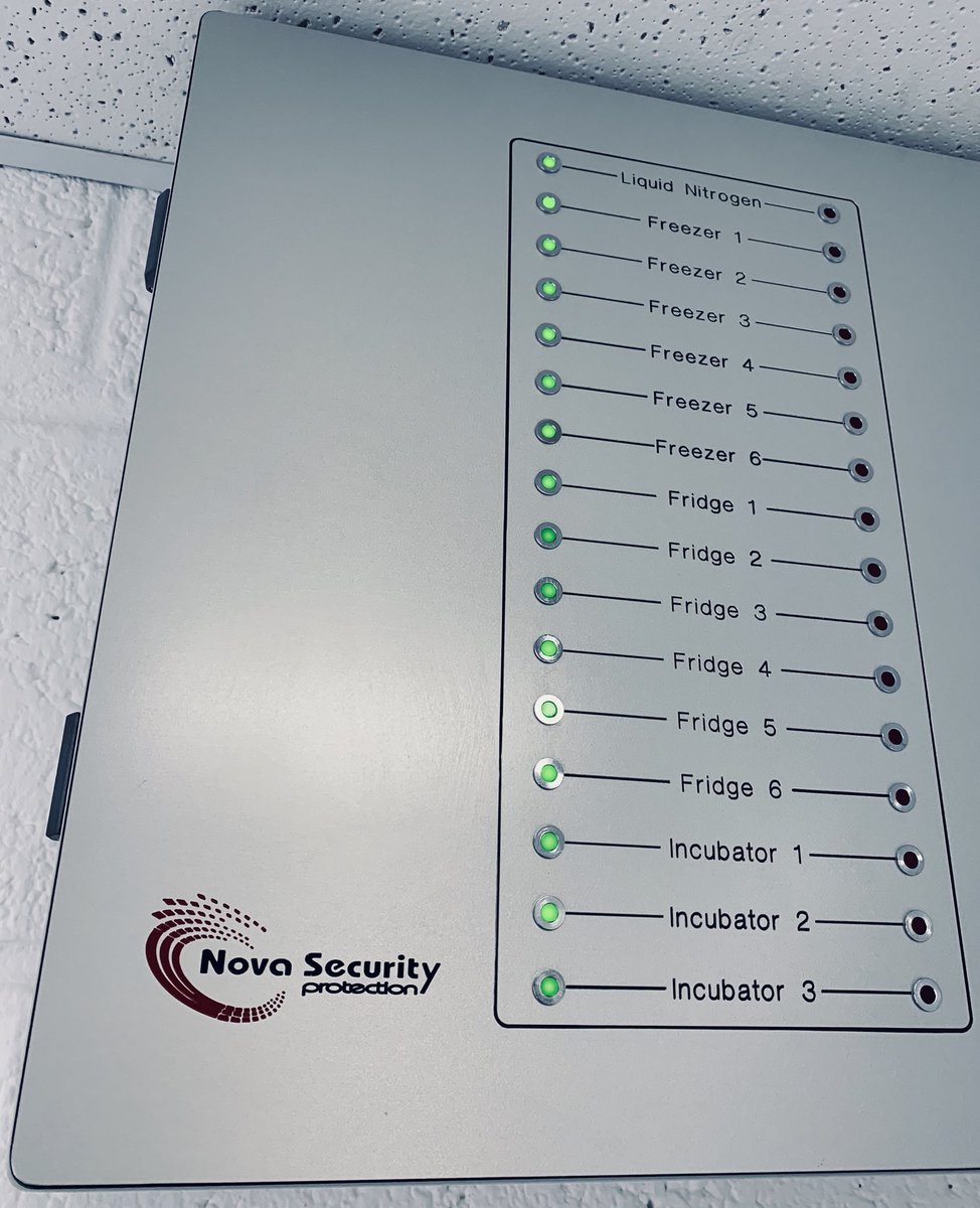 Nova Security Protection tweet media