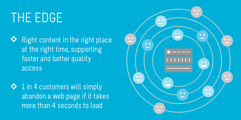 Infrastructure is everything. The final pieces of the digital media industry jigsaw – to be added to the increasing use of high powered graphics-processing units (GPUs), faster network speeds and faster performing storage. hubs.ly/H0vGWQg0