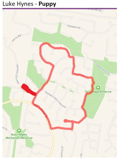 Congratulations to the Whitefriars staff who also completed some Strava Art as part of the Health and PE week #StravaArt competition - combining Art with Fitness. #WFCLearning #Health #fun