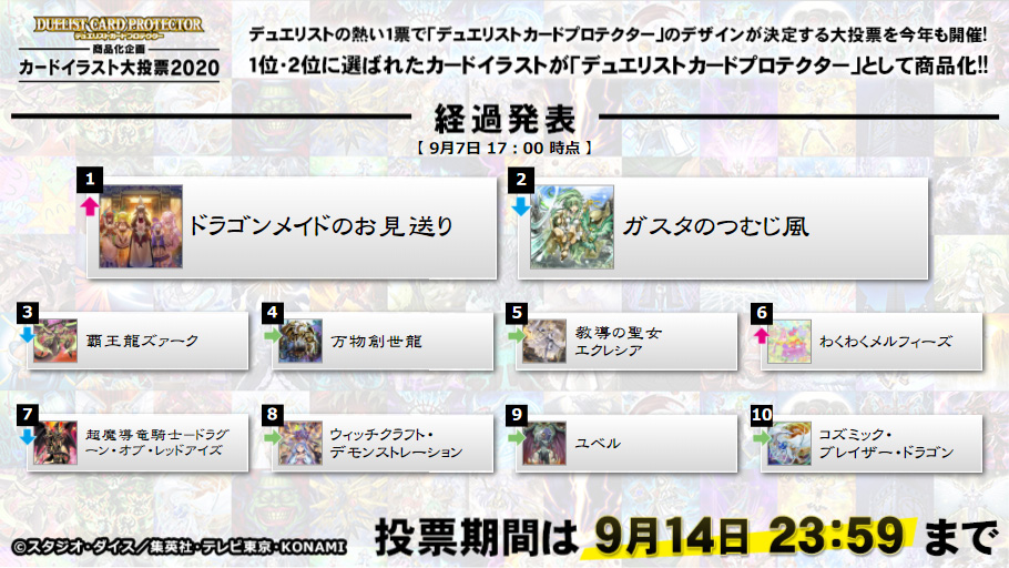 遊戯王相場 カードイラスト大投票 の影響でズァークのth買取相場が上昇 相場が数か月で倍に 遊戯王 最新情報 まいログ Tcg最新トレンド 速報ブログ