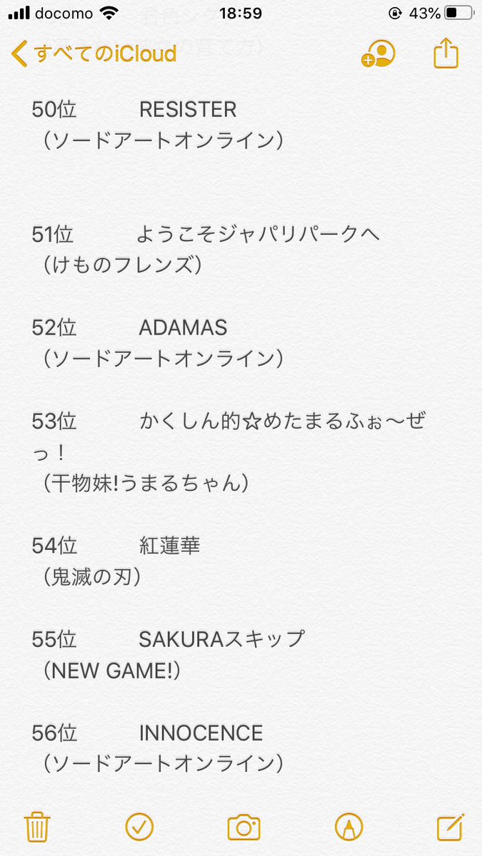 アニソン総選挙