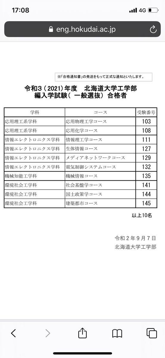 北大、編入合格してました。
これで、編入試験全勝じゃい！！