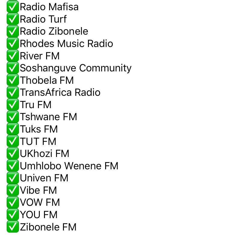 weplug_music's tweet photo. #ProjectWrap
Having peaked at #6 on the @radiomonitorsa Top 100 Airplay Chart and reached 176.33 million trackable impressions, thank you to all the radio stations below who made @djsbu’s #Mpambane ft Gesh, Bongane Sax, Mapiano, Papa & Drum Pope a huge success!
#WePlugMusic https://t.co/q7NQoS7beM