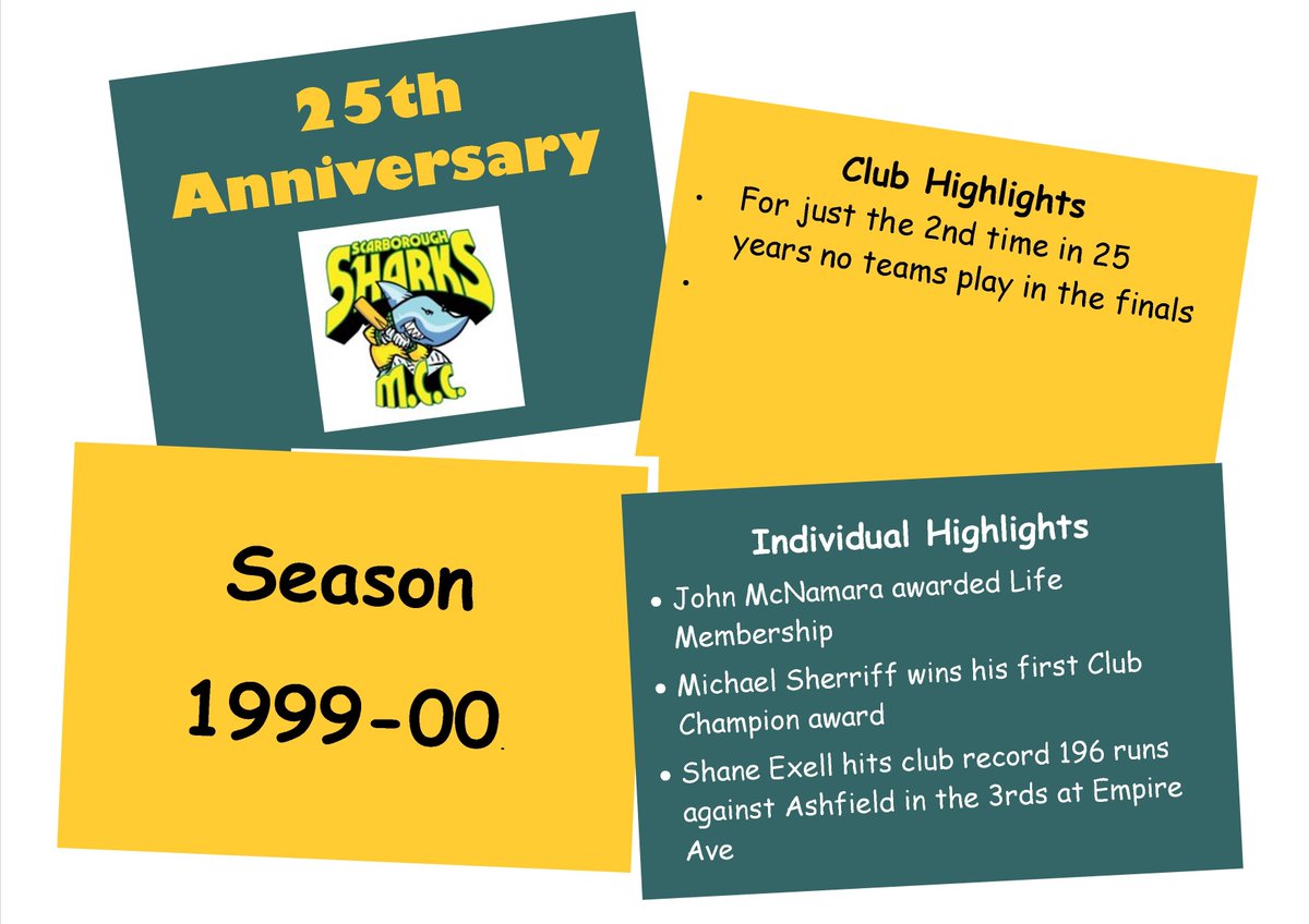 Scarborough Sharks Cricket Club tweet media