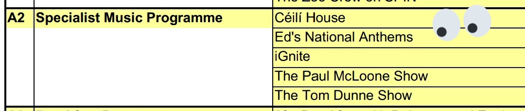 EdSmithington's tweet photo. Jaysys. This is 🍌🍌!
The show @TodayFM got nominated for an IMRO radio award.
How absolutely sound of them.
This feels lovely now I must say. 😊#imroawards https://t.co/p2MQpEBbC7