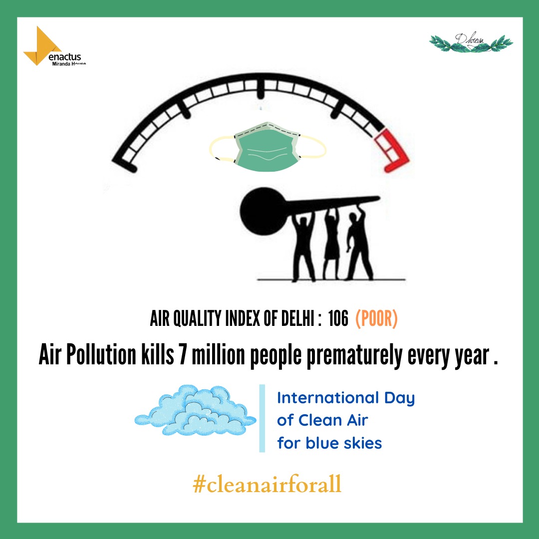 Project Dhreya aims at potent utilization of crop waste by making biomass briquettes. Emitting negligible amounts of greenhouse gases and being smokeless, they are more sustainable.