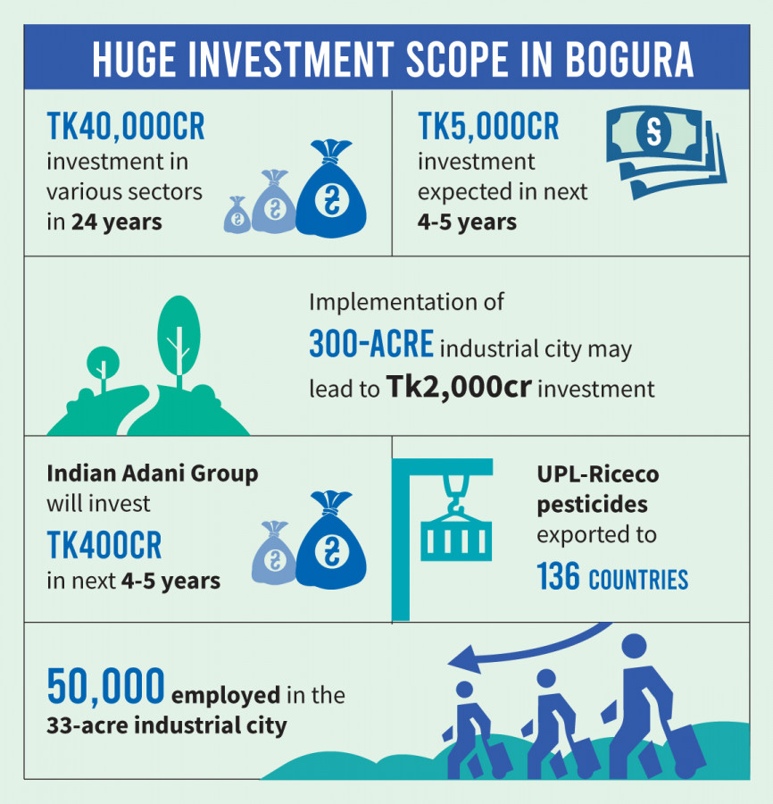 tbsnewsbd's tweet image. Bogura thrives on light engineering

Read more: tbsnews.net/economy/indust…

#Bogura #lightengineering #IndustrialGrowth #foundryindustries #Bangladesh #TBSNews