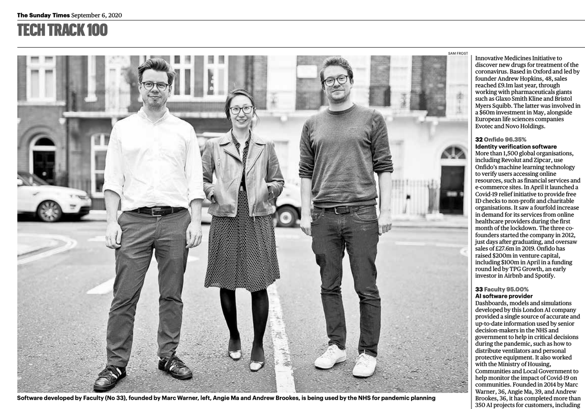 faculty_ai's tweet photo. We’re very proud to be listed #33 in the @ST_FastTrack as one of the fastest growing UK private technology companies. Read more about it here: https://t.co/OSknBxSs1n #SageTechTrack100 @SageUK https://t.co/6fSo5kRk4B