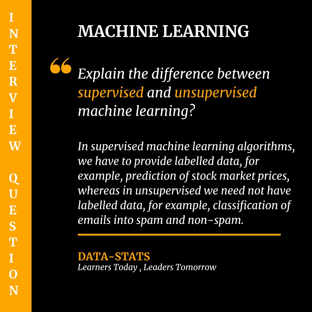 Datastats5's tweet photo. In Supervised learning, you train the machine using data which is well "labeled." 
Unsupervised learning is a machine learning technique, where you do not need to supervise the model. 
Visit us at: https://t.co/8URBASZgpF

#deeplearning #dataStats  #100daysofcode #machinelearning https://t.co/cIJolLQmVW