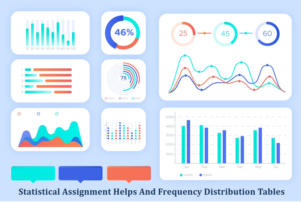 Ausbesttutor's tweet image. Statistical assignment helps and frequency distribution tables
Learn More: australiabesttutor.teachable.com/blog/218066/fr…
#StatisticalAssignment #Frequency #OnlineTutoring #frequencyDistributionTables