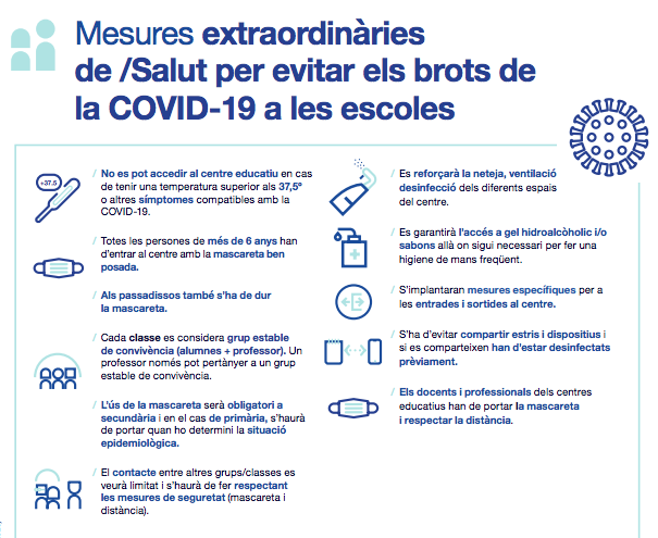 Olotuit's tweet photo. #Coronavirus | 🏫😷 Com s'actuarà si hi ha un cas de #COVID19 en una escola? I en cas que hi hagi un brot? 

ℹ️ Tota la informació sobre la gestió de l'inici del curs escolar per a famílies, escoles i centres educatius a 👉🏼 https://t.co/BQYKvUdcvX

#JoActuo #Olot https://t.co/dgNZneZWQe