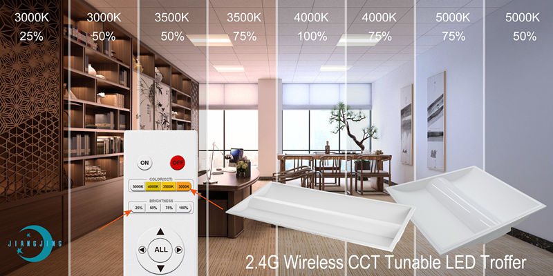 Anitaxuu's tweet photo. Intelligent 2.4g wireless CCT tunable led troffer #LED #Lighting #llight #commerciallight https://t.co/vV68sH4DcE