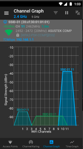 The app will show you Channels rating and Graph, you should prefer to use less crowded channels and non overlapping with your own Router/AP/Repeater or from neighbours. Channel Selection can improve a lot. All Bluetooth, Microwaves etc uses 2.4ghz which wont show here4/n