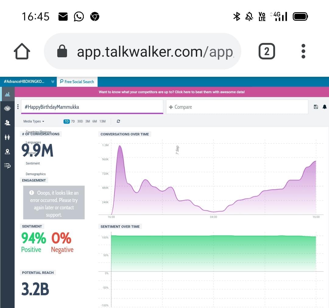 MammoottyLive1's tweet photo. Crossed Massive 9.9 Million Tweets !!

Still need 100K Tweets !

 Happy Birthday Megastar

#HappyBirthdayMammukka 

@mammukka #Bilal https://t.co/spRmdbMa8j