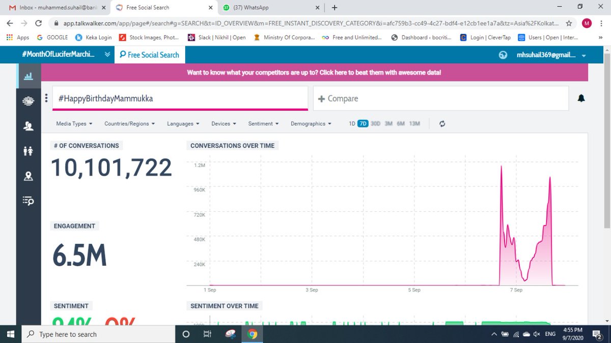 mfwaikerala's tweet photo. 10.1M Tweets

#HappyBirthdayMammukka https://t.co/gxBOBgYP17