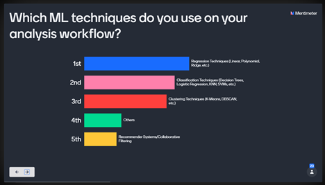 AannuuppK's tweet photo. @DataSciSchools @raphaelmcobe @CODATANews @resdatall Interesting Poll Questions on Day 6 of #VirtualDataTrieste20, @DataSciSchools:
How often do you use #MachineLearning Techniques during your work?
Which #ML techniques do you use on your analysis workflow?
Which languages or #toolkits do you use for implementing your ML analysis? https://t.co/VvyJ6Fz7rj
