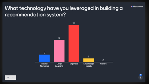 AannuuppK's tweet photo. @DataSciSchools @raphaelmcobe @CODATANews @resdatall Interesting Poll Questions on Day 6 of #VirtualDataTrieste20, @DataSciSchools:
How often do you use #MachineLearning Techniques during your work?
Which #ML techniques do you use on your analysis workflow?
Which languages or #toolkits do you use for implementing your ML analysis? https://t.co/VvyJ6Fz7rj