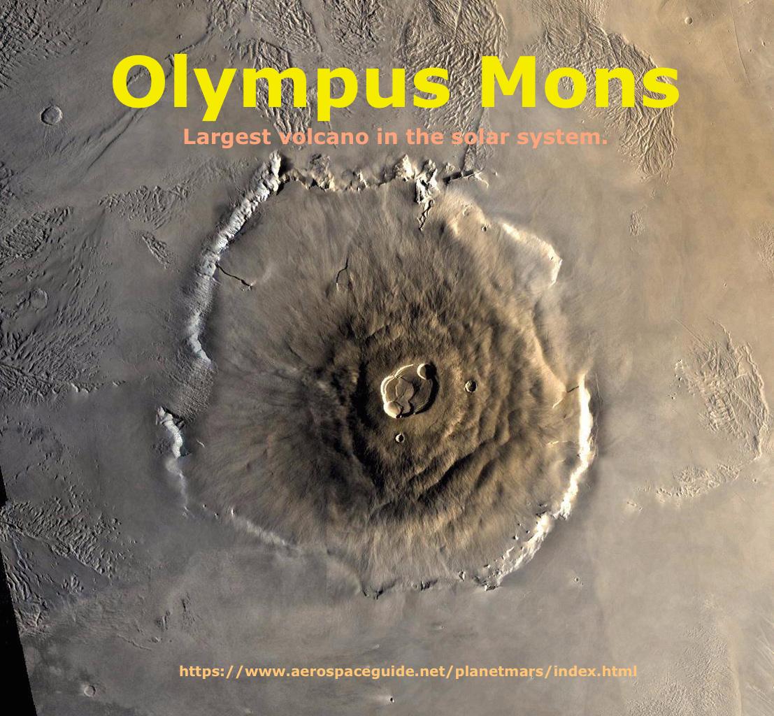 AeroSpaceGuide's tweet photo. Olympus Mons is the largest volcano in the solar system. https://t.co/8LFr9yd8W3
#planet #mars https://t.co/82vFnzGPX8
