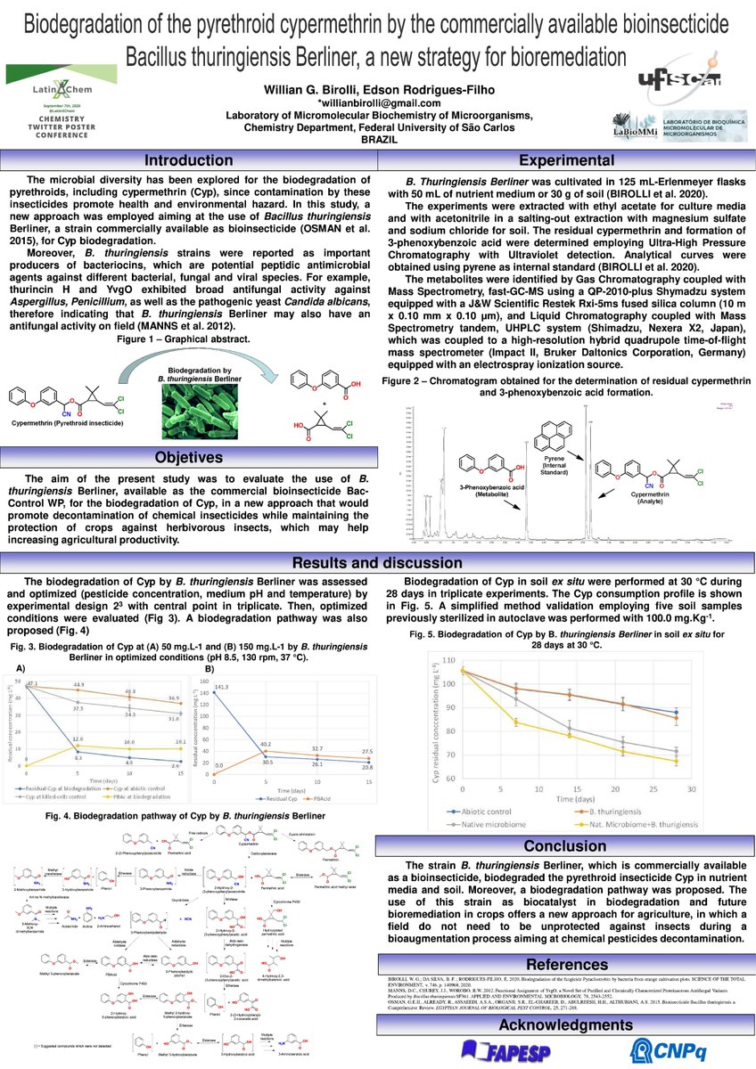 WillianBirolli's tweet photo. Hi @LatinXChem, this is my work “Biodegradation of the pyrethroid cypermethrin by the commercially available bioinsectide Bacillus thuringiensis Berliner, a new strategy for bioremediation”, #LatinXChem #LatinXChemEnv #Env005. https://t.co/Q2MarznQ6y