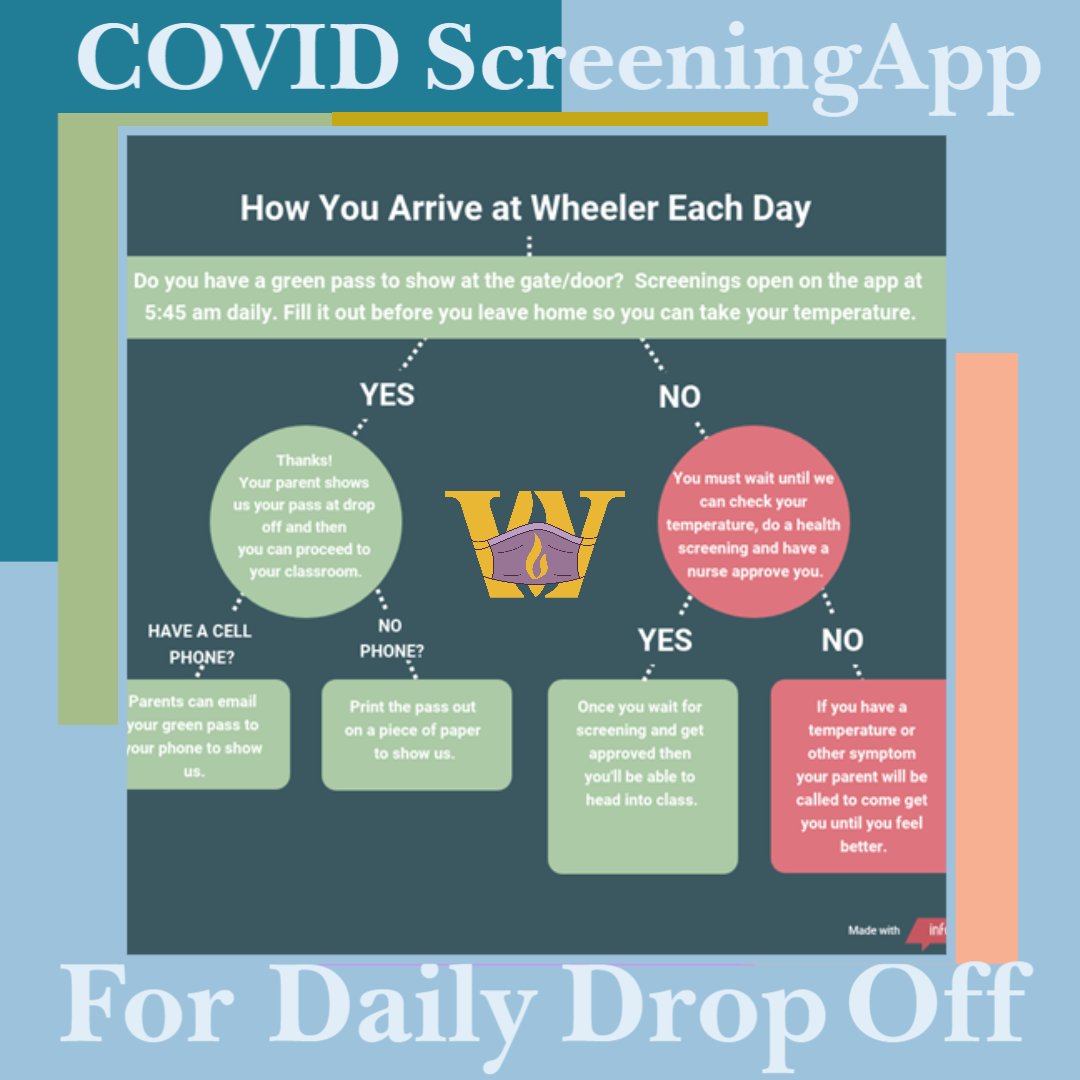 wheelerschool's tweet image. Wheeler is giving each family and employee access to a new mobile Safety App to complete a daily health screening. What to know before you go! buff.ly/3i4ozIY
#WheelerSchoolRI #SpiritStrong #Back2SchoolRI #CrushCovid19 #SafeCommunity #WeGotThis