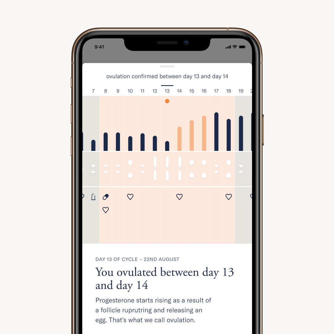 inne_io's tweet image. You can use inne to confirm your ovulation following your progesterone trend, and learn more about your body!

#ovulation #progesterone #inne #womenshealth