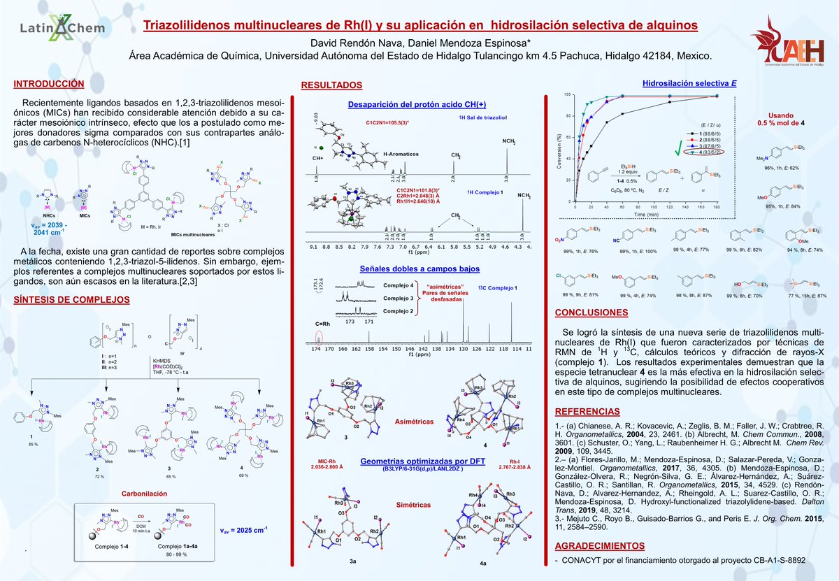 DavidRendonNava's tweet photo. Hola @LatinXChem, este es mi trabajo" Triazolilidenos multinucleares de Rh(I) y su aplicación en  hidrosilación selectiva de alquinos ", #LatinXChem #LatinXChemInorg # Inorg054. https://t.co/brV34JUkEh