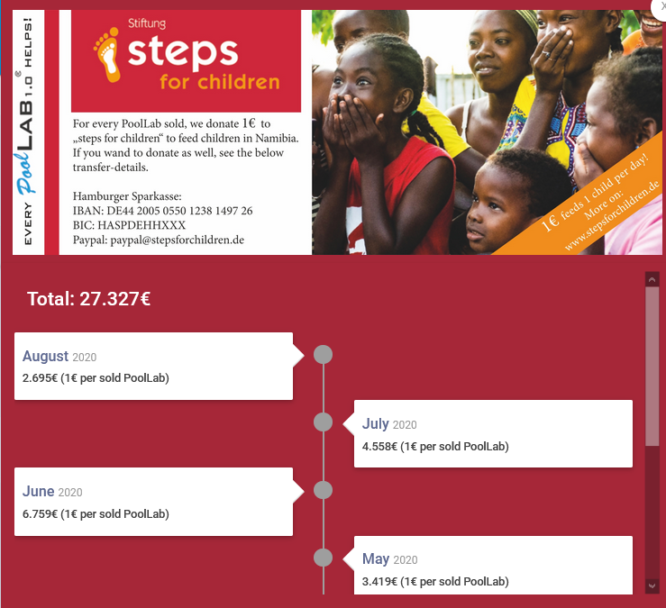 Water_id_GER's tweet photo. It is so nice to see, that we can help hungry kids in Namibia. Thanks for all the help. WIth every PoolLab sold we donated 1 € to Steps for Children. 
If you want to help as well, visit https://t.co/YruL9ANh5w for further information 🙂 https://t.co/XaIzAVi9kP